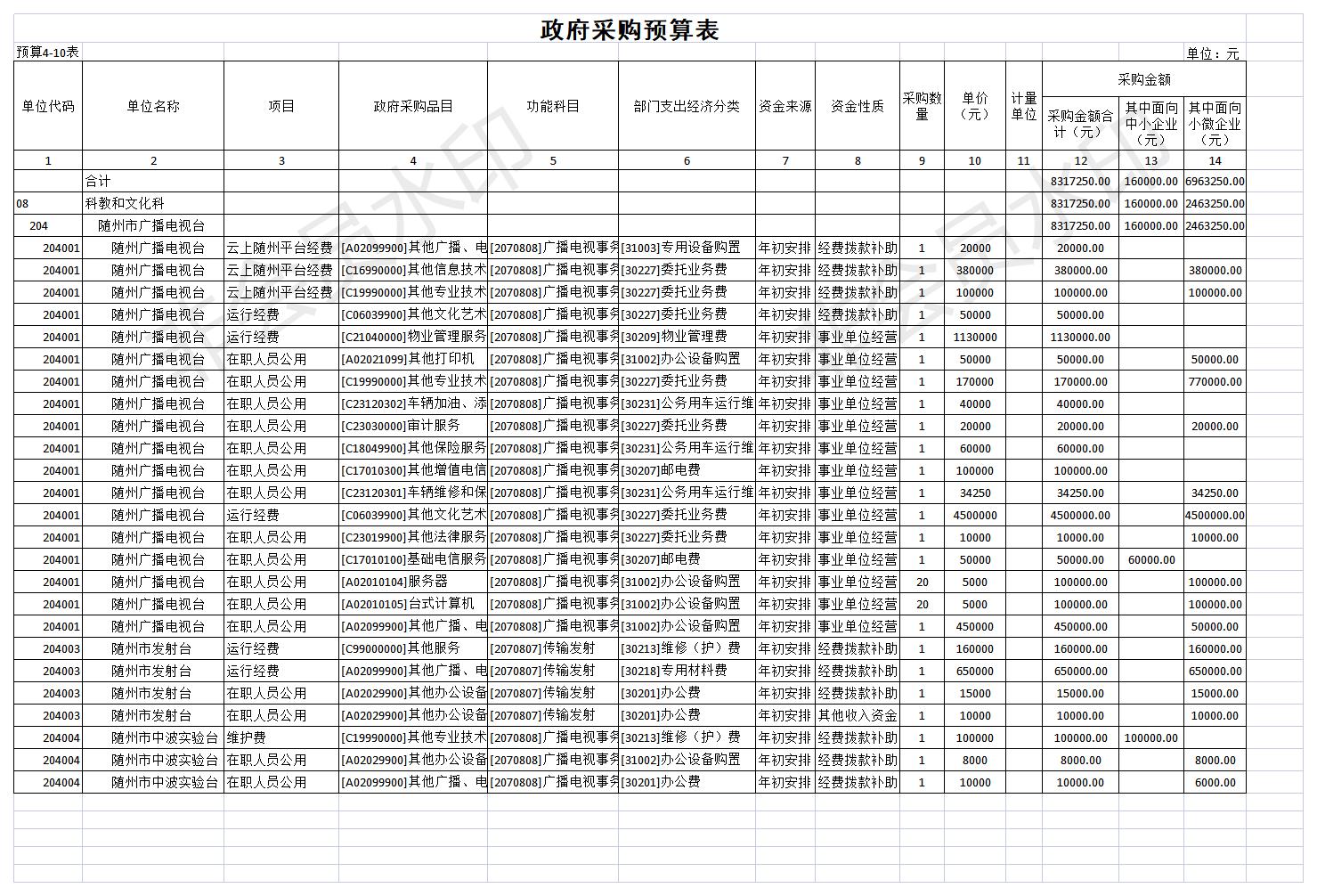 匯總10.jpg