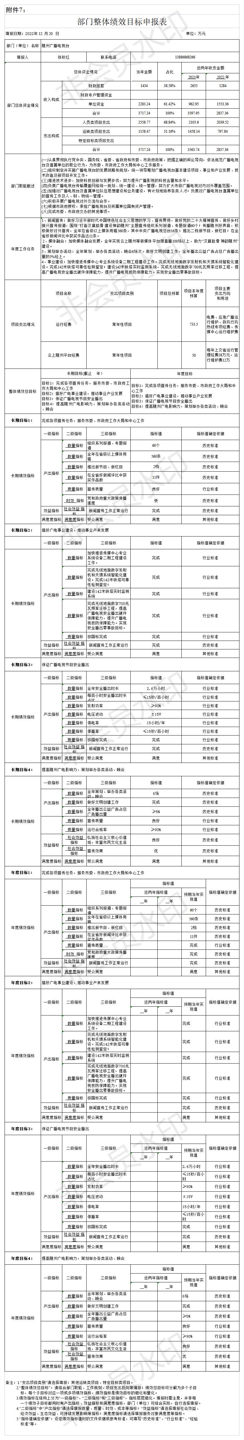 附件7:部門整體支出績效申報表(廣播電視臺2023年).jpg