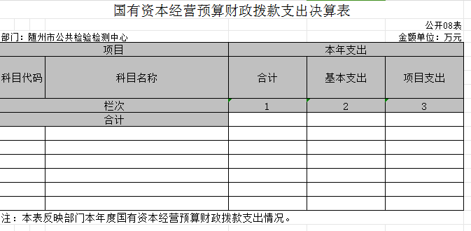 2022決算公開8表.png