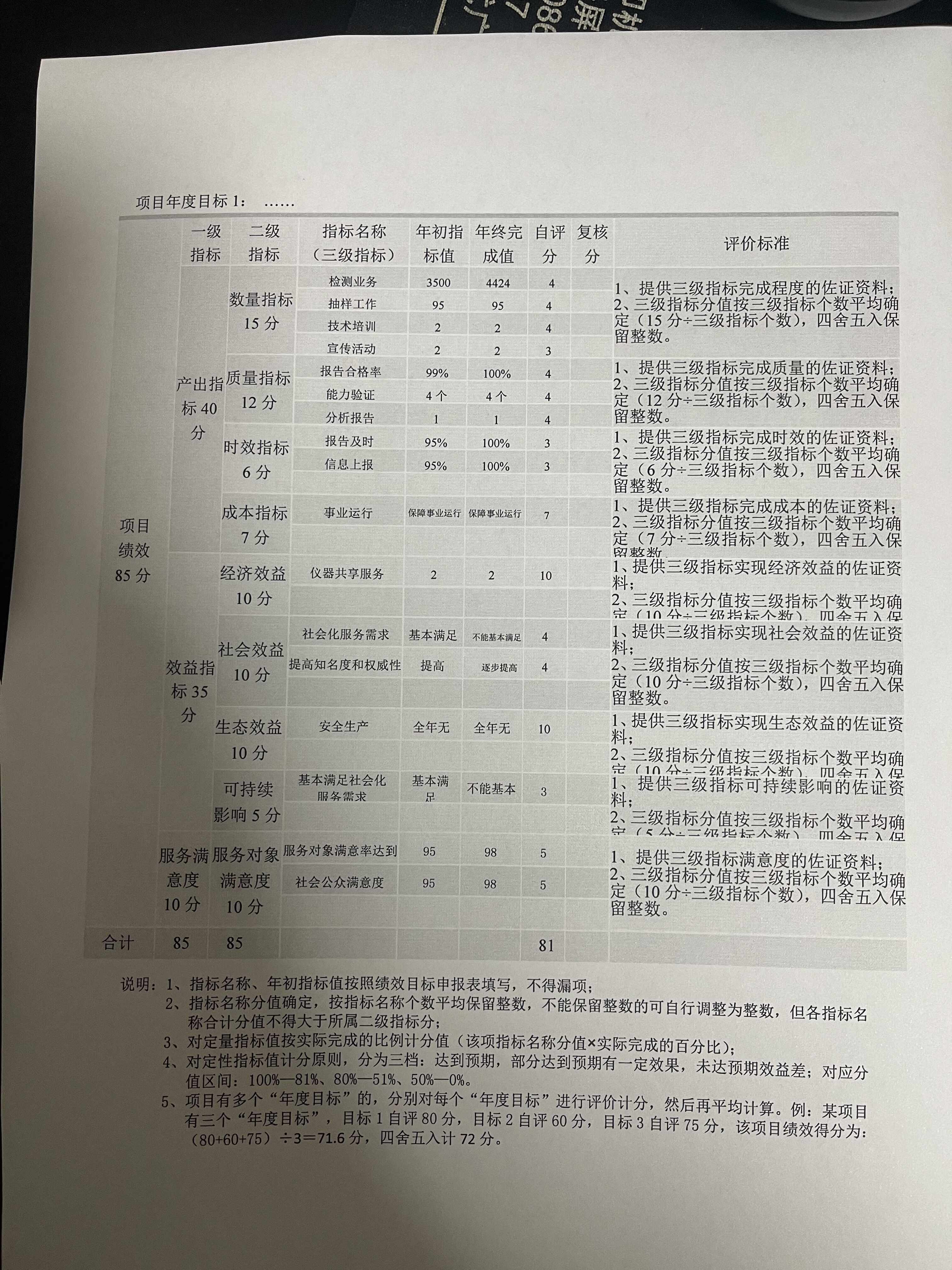 390萬表2.jpg