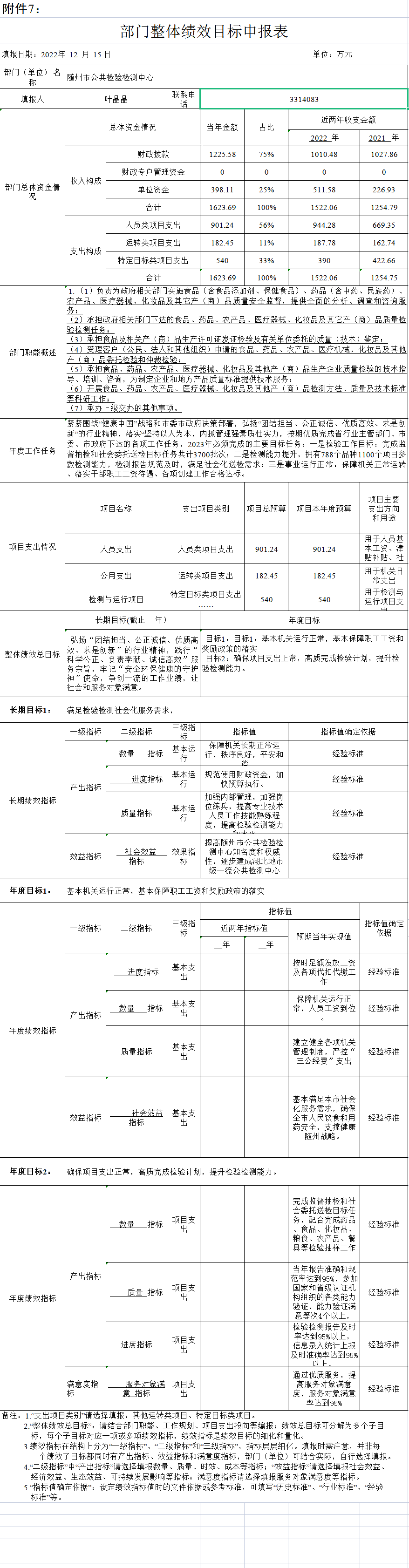 整體績(jī)效.png
