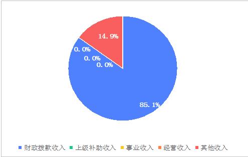 情況說明圖2.jpg
