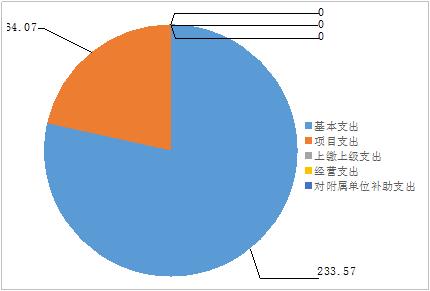 情況說明圖3.jpg