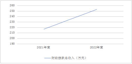 情況說明圖4.jpg