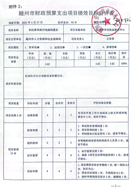 項目績效01-01.png