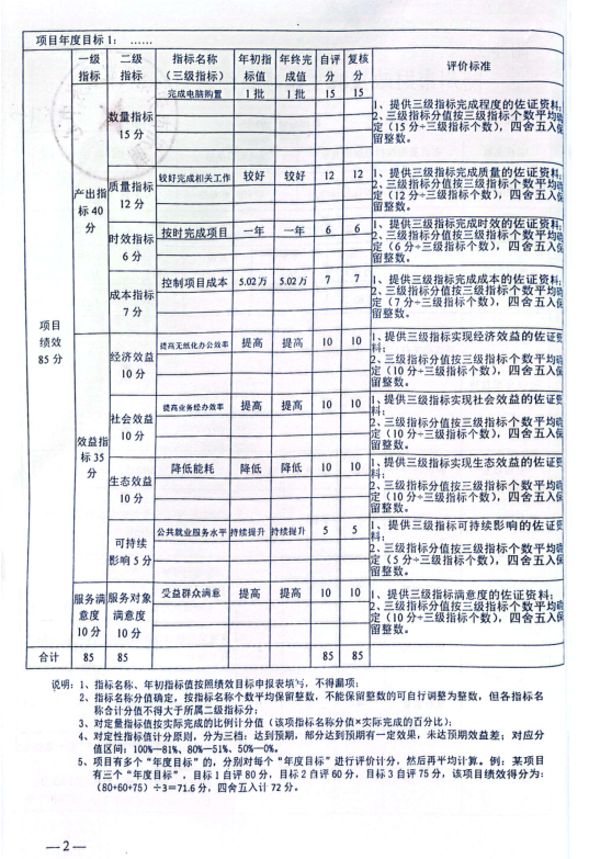 項目績效01-02.png