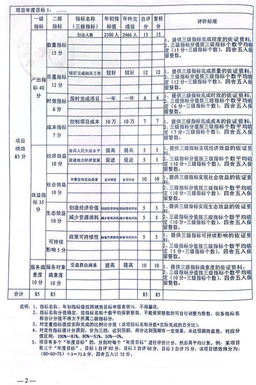 項目績效02-02.png