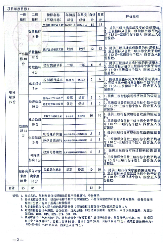 項目績效03-02.png