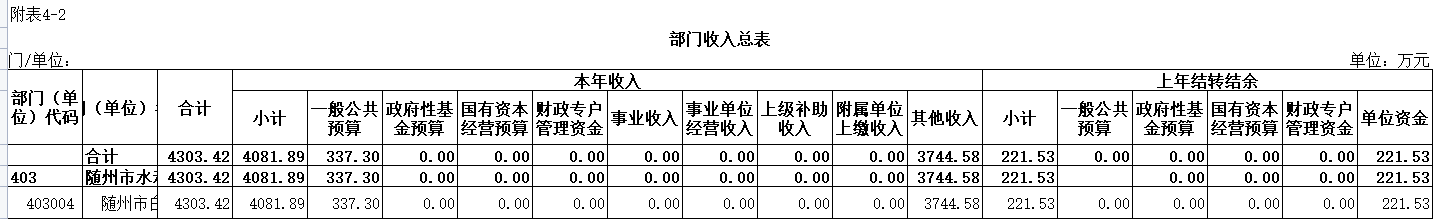 U020230129392500774797.png