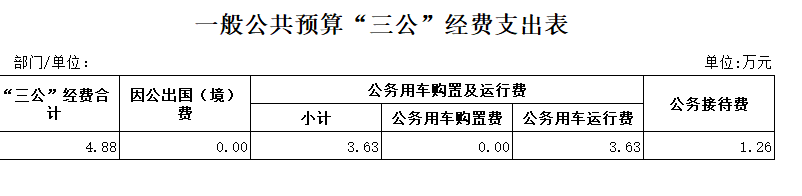 U020230129392500786861.png