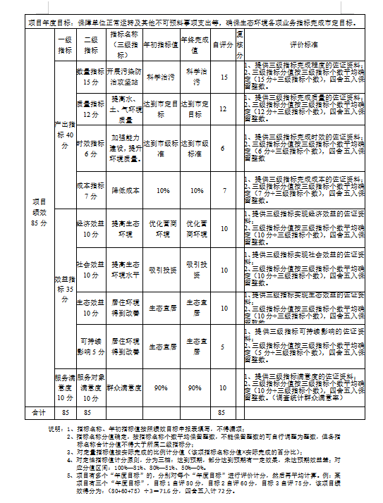 U020230922392245583150.png