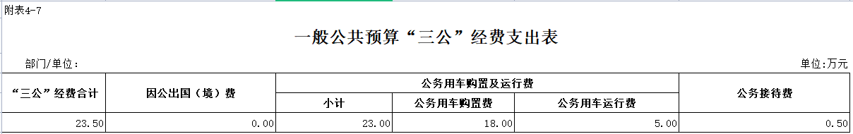 U020230203627328721984.png