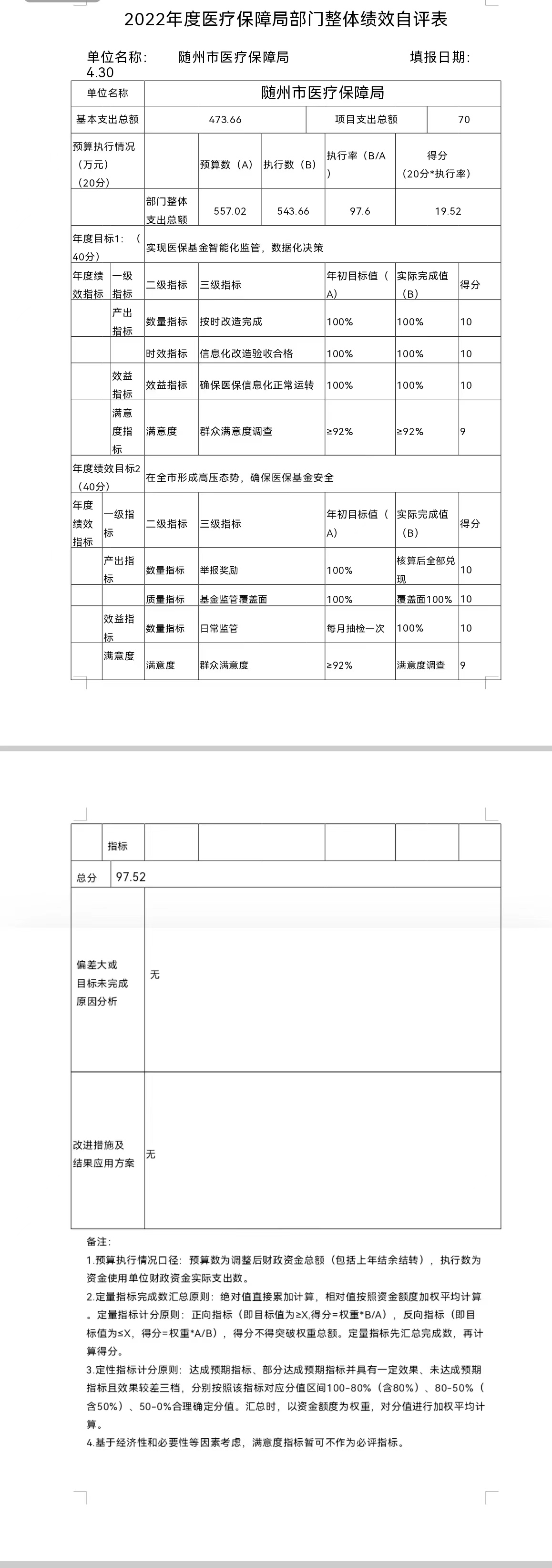 整體自評.jpg