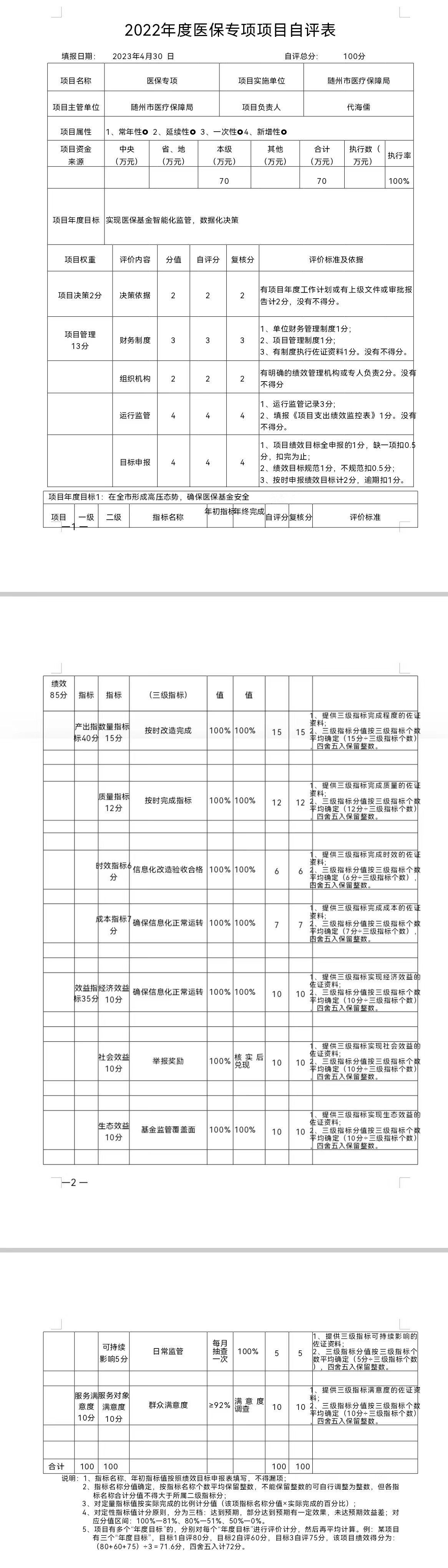 醫保專項自評.jpg