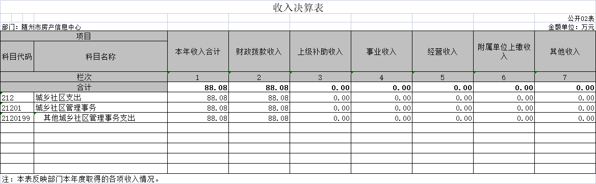 02收入決算表.png