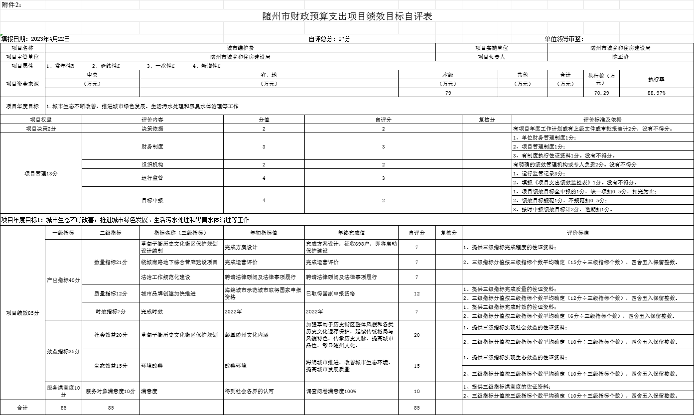 城市維護費項目.png
