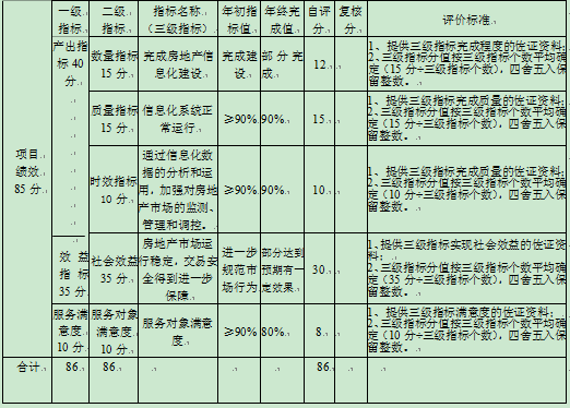 信息化建設(shè)維護(hù)2.png
