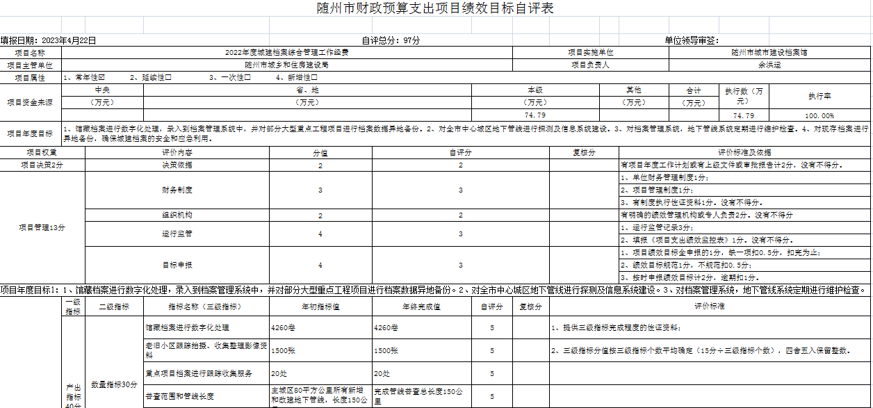 項目支出1.png