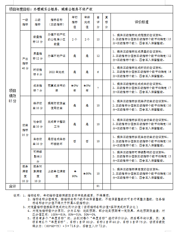 辦證2.png