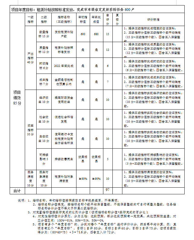 補貼2.png