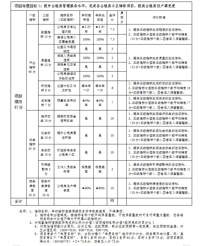管理及維修2.png