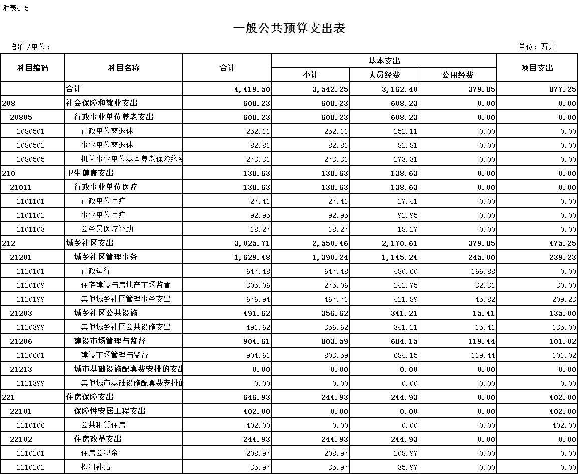 匯總5.png