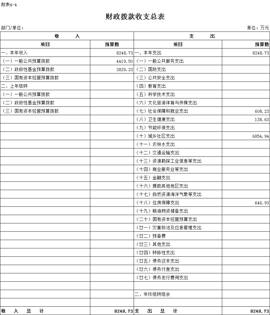 匯總4.png