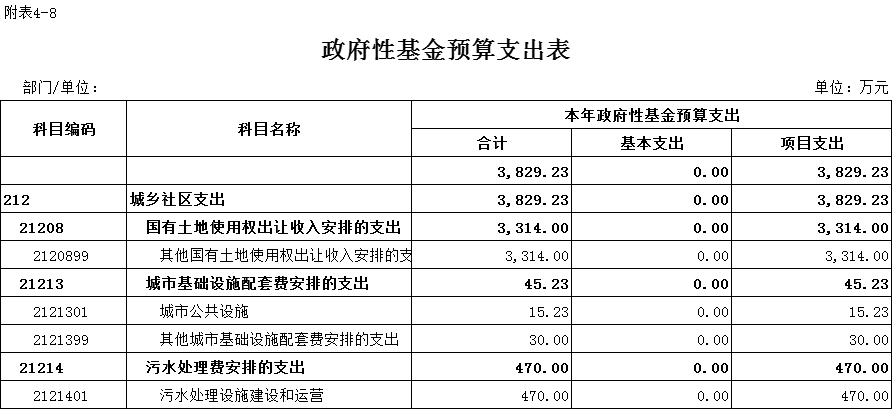匯總8.png