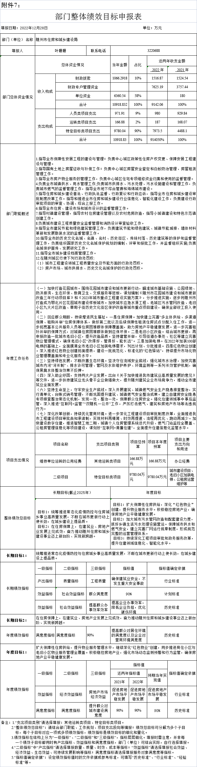 部門整體支出績效表截圖.png