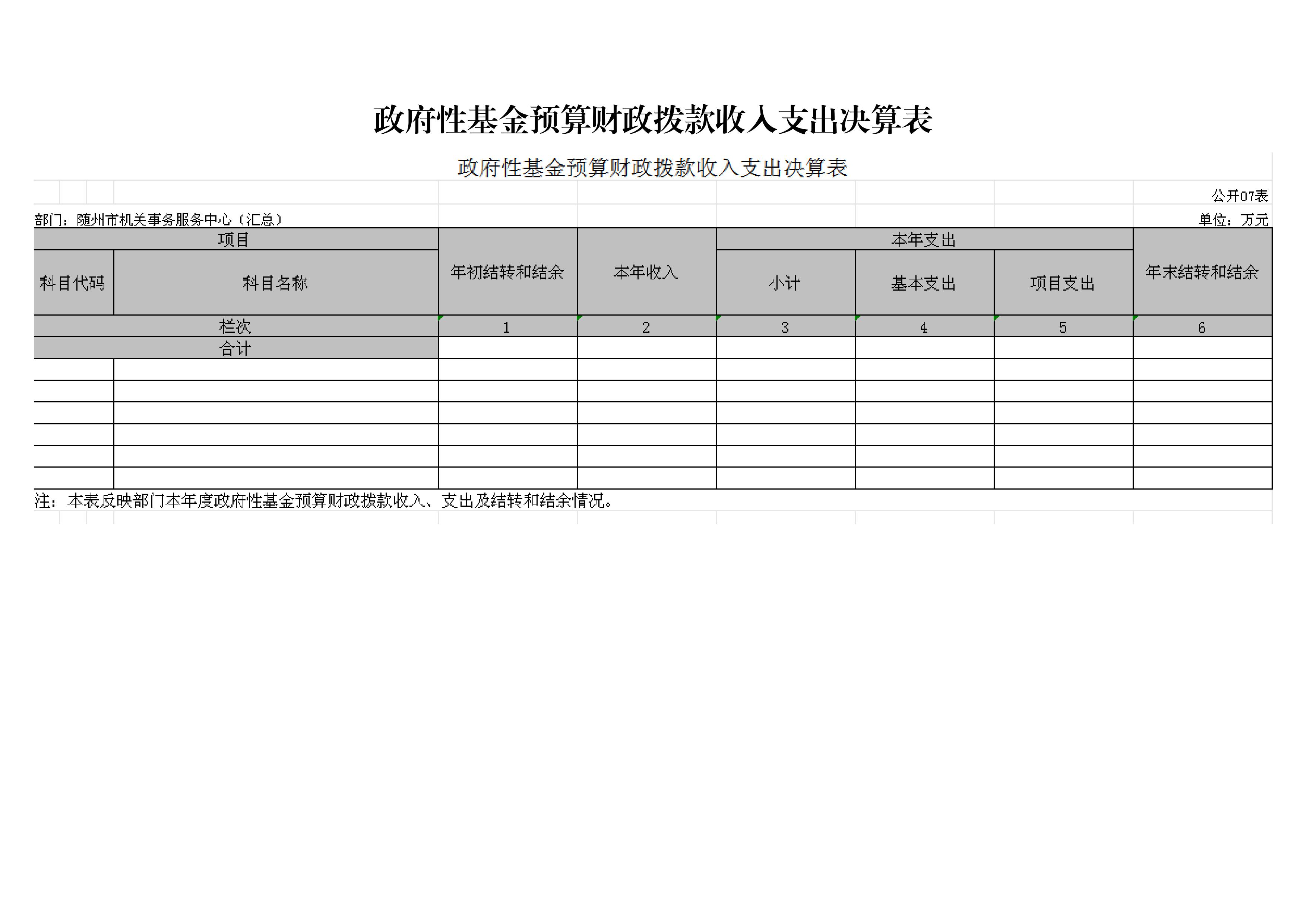 隨州市機關事務服務中心(匯總)_06.jpg