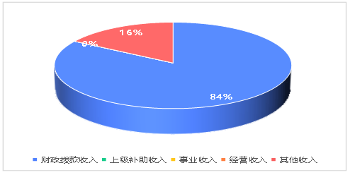 圖片6.png