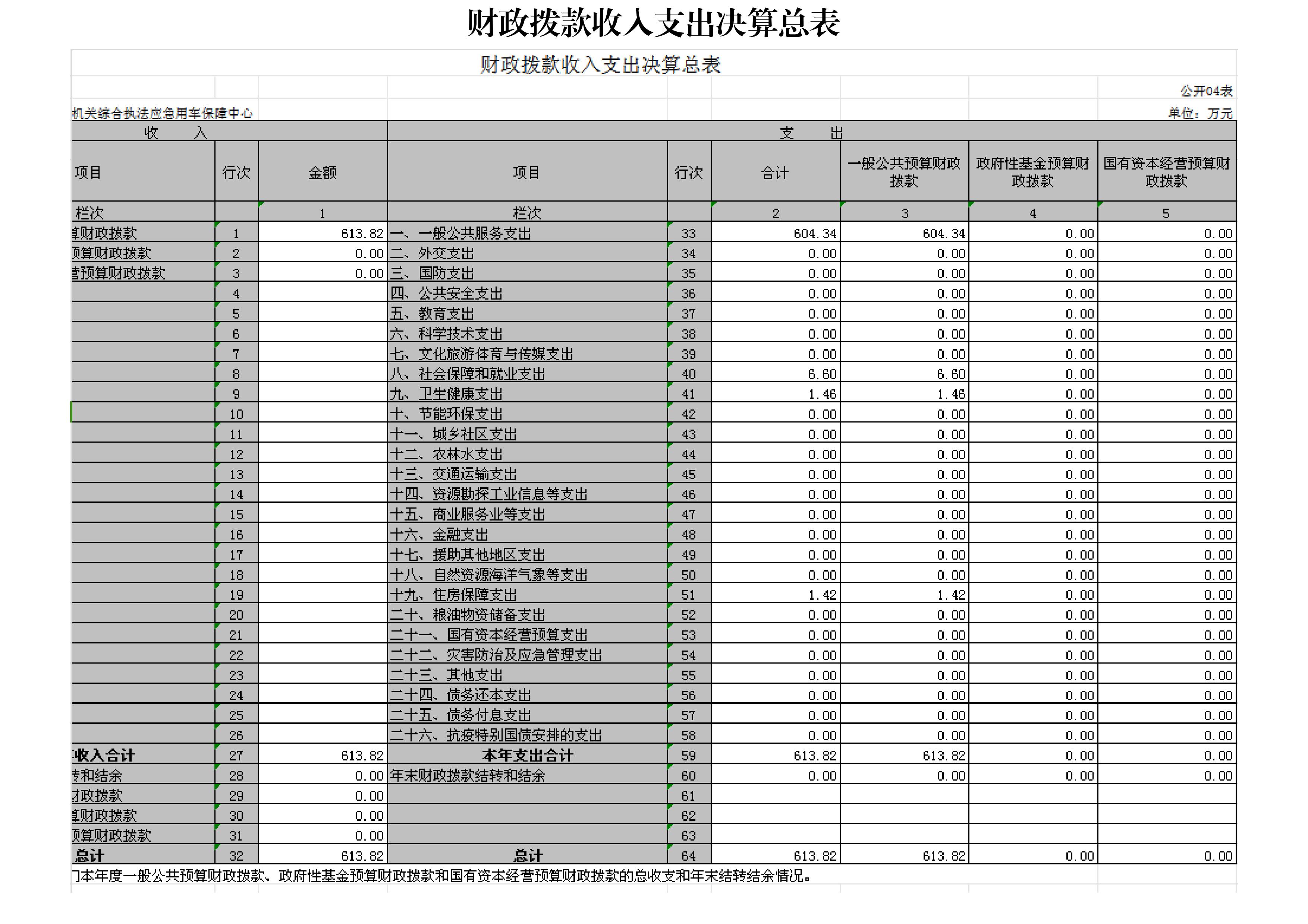 隨州市市直機關綜合執法應急用車保障中心_03.jpg