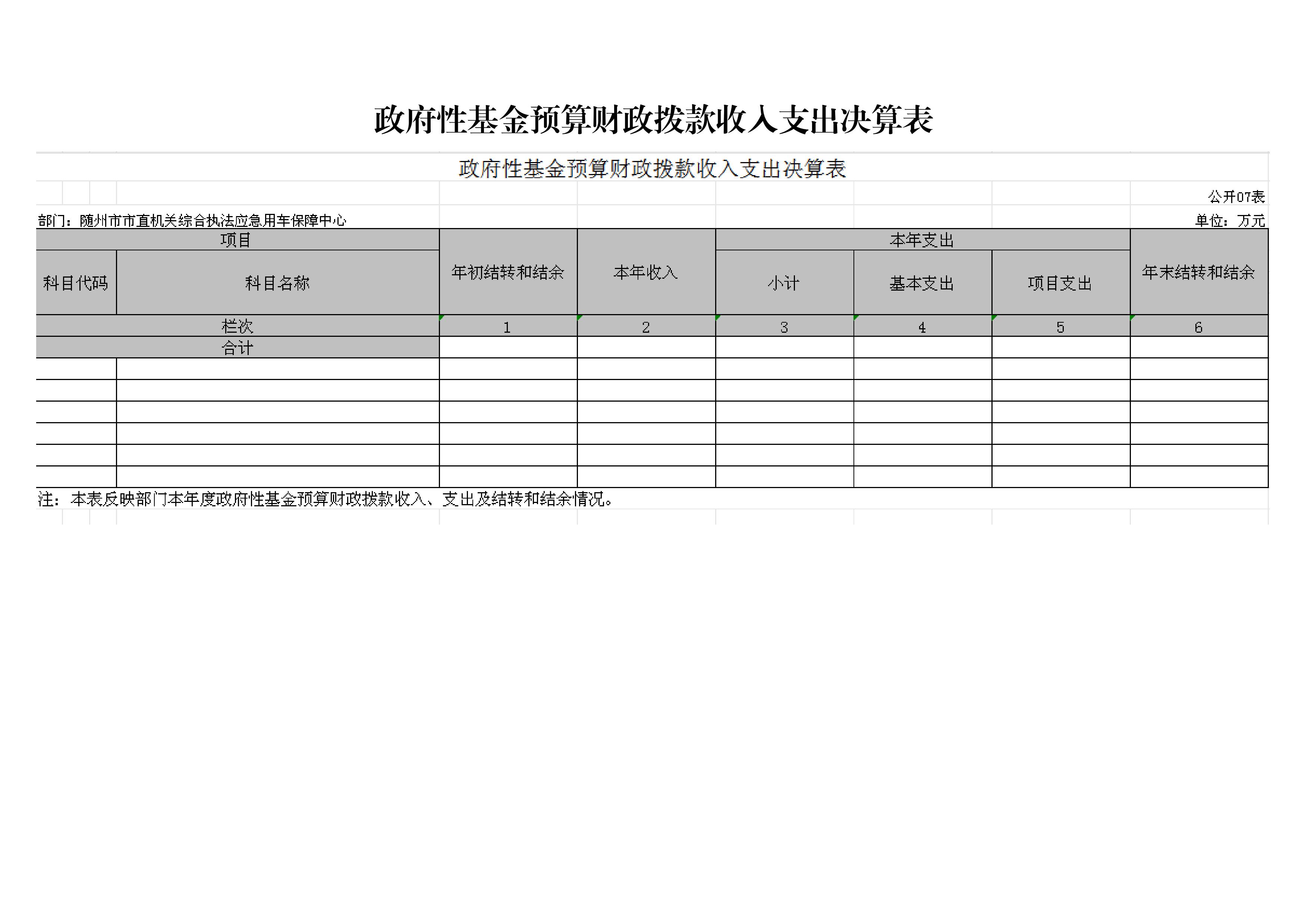 隨州市市直機關綜合執法應急用車保障中心_06.jpg