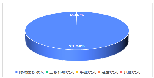 圖片.png