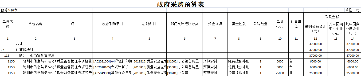 政府采購.png