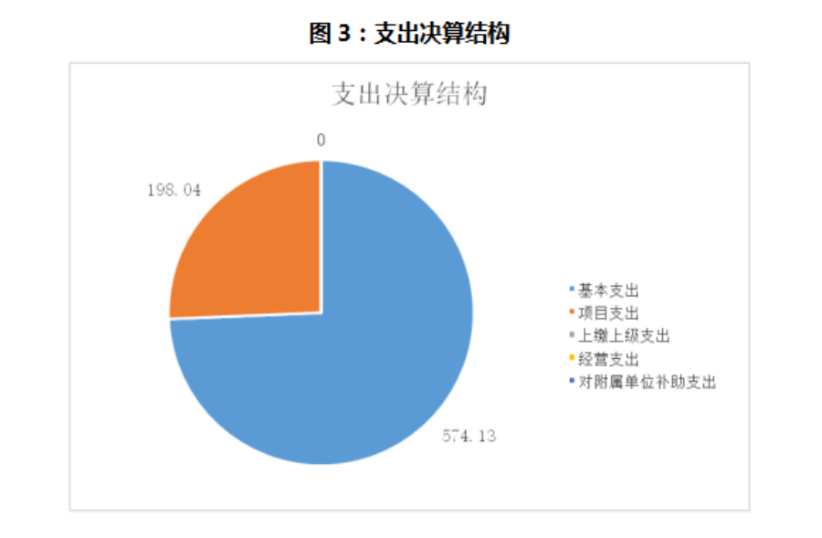 544c43e37e130bf70a4ad14d6727a172_副本.png