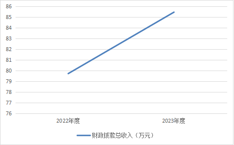 U020241031350057164169.png