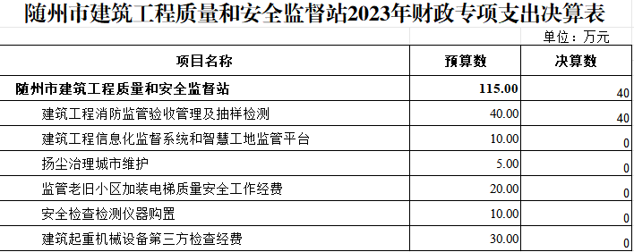 專項項目.png