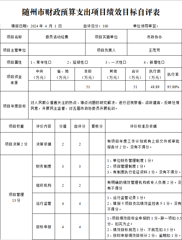 委員活動經費-1.png