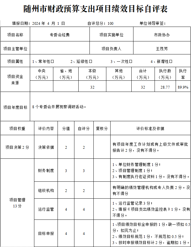專委會經費-1.png