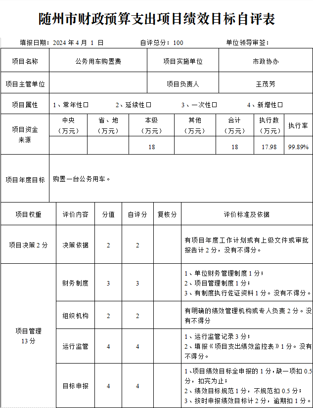 公務用車購置經費-1.png