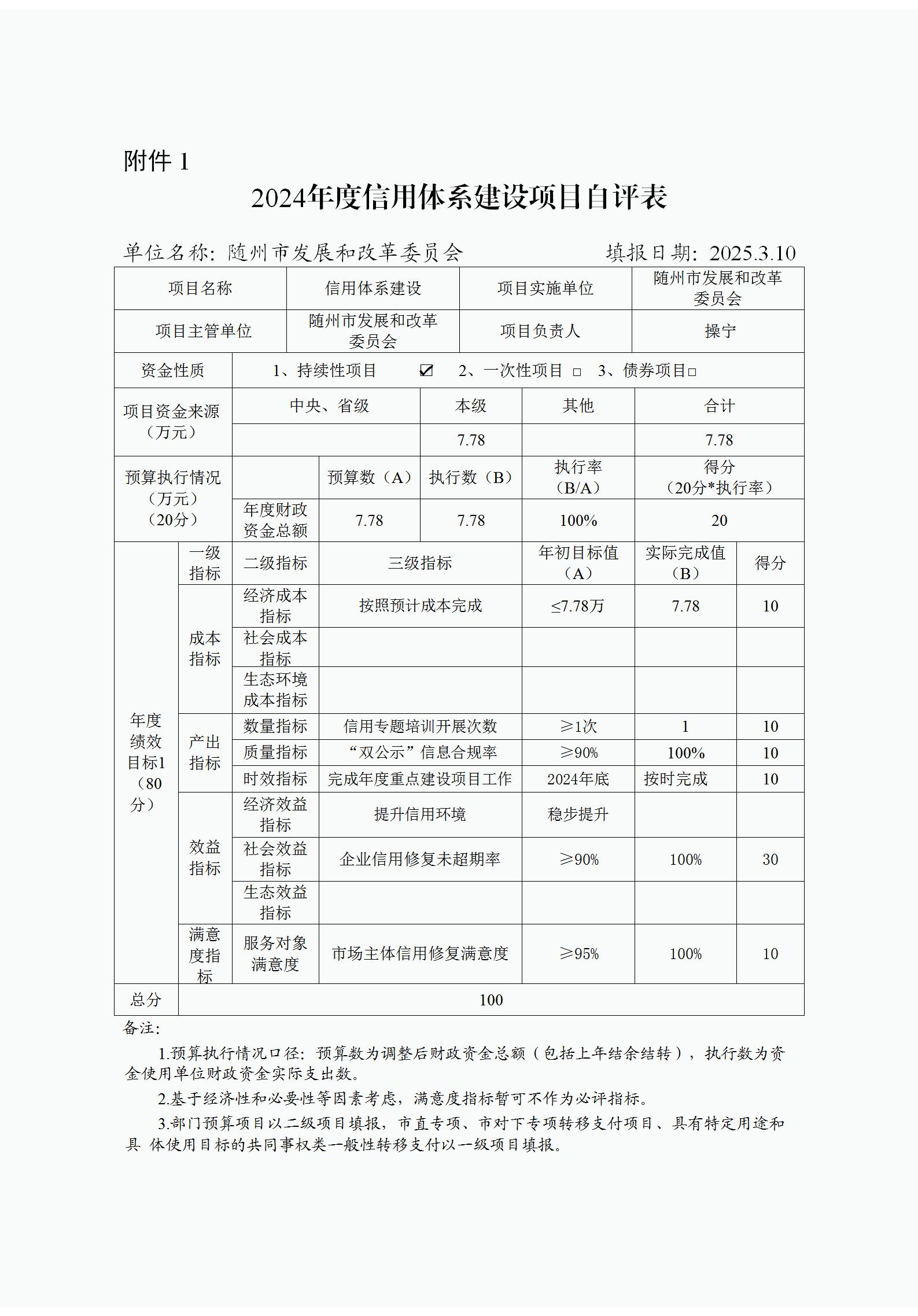 附件1:2024年度項目自評表(信用體系建設)改_01.jpg