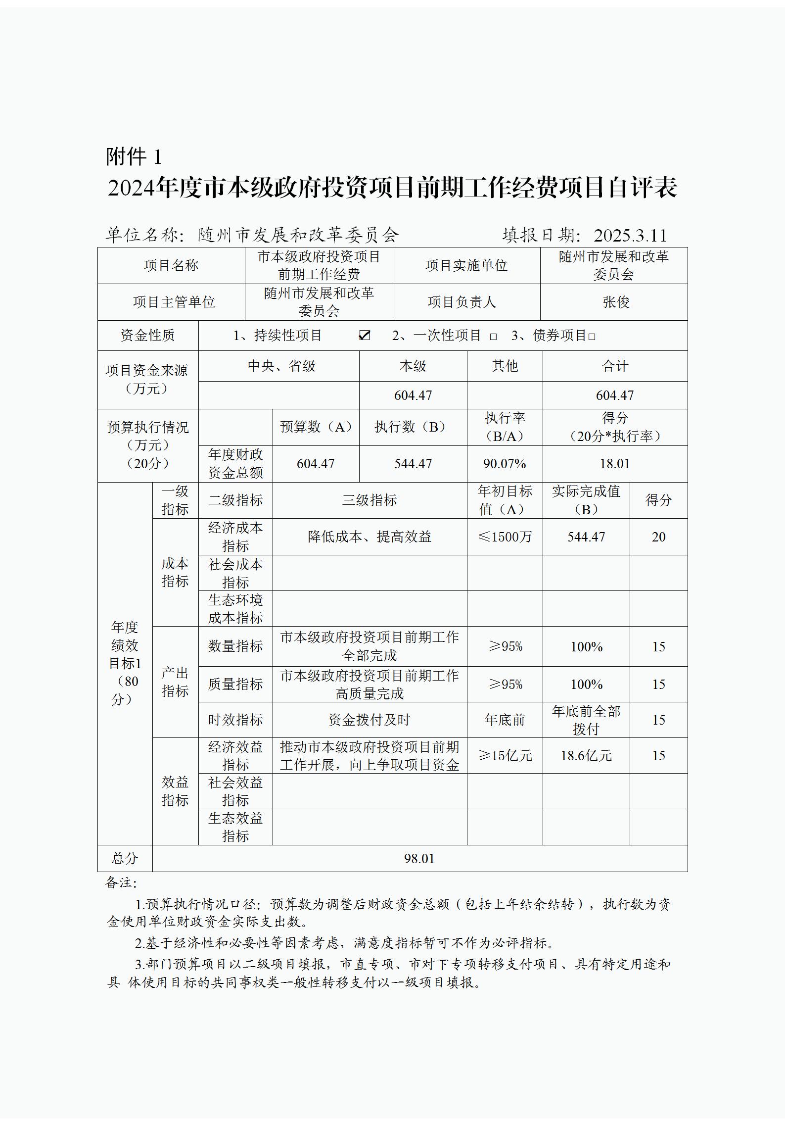 附件1:2024年度項目自評表(市本級政府投資項目前期工作經費)改_01.jpg