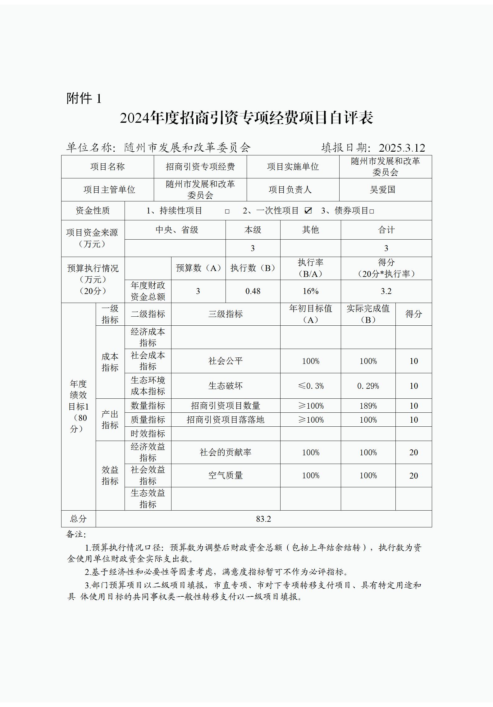附件1:2024年度項目自評表(招商引資專項經費)改_01.jpg