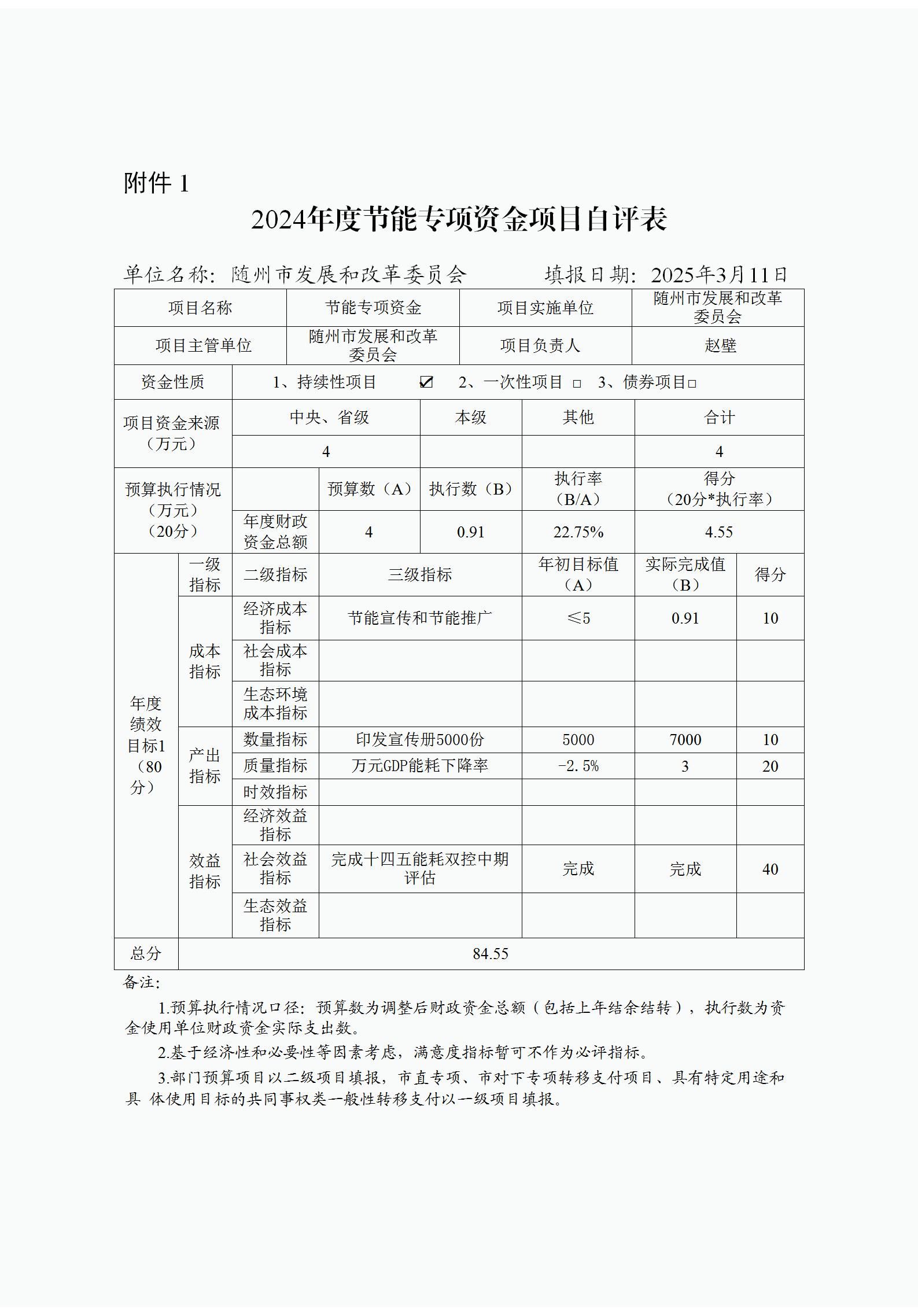 附件1:2024年度項目自評表(節能專項資金)改_01.jpg