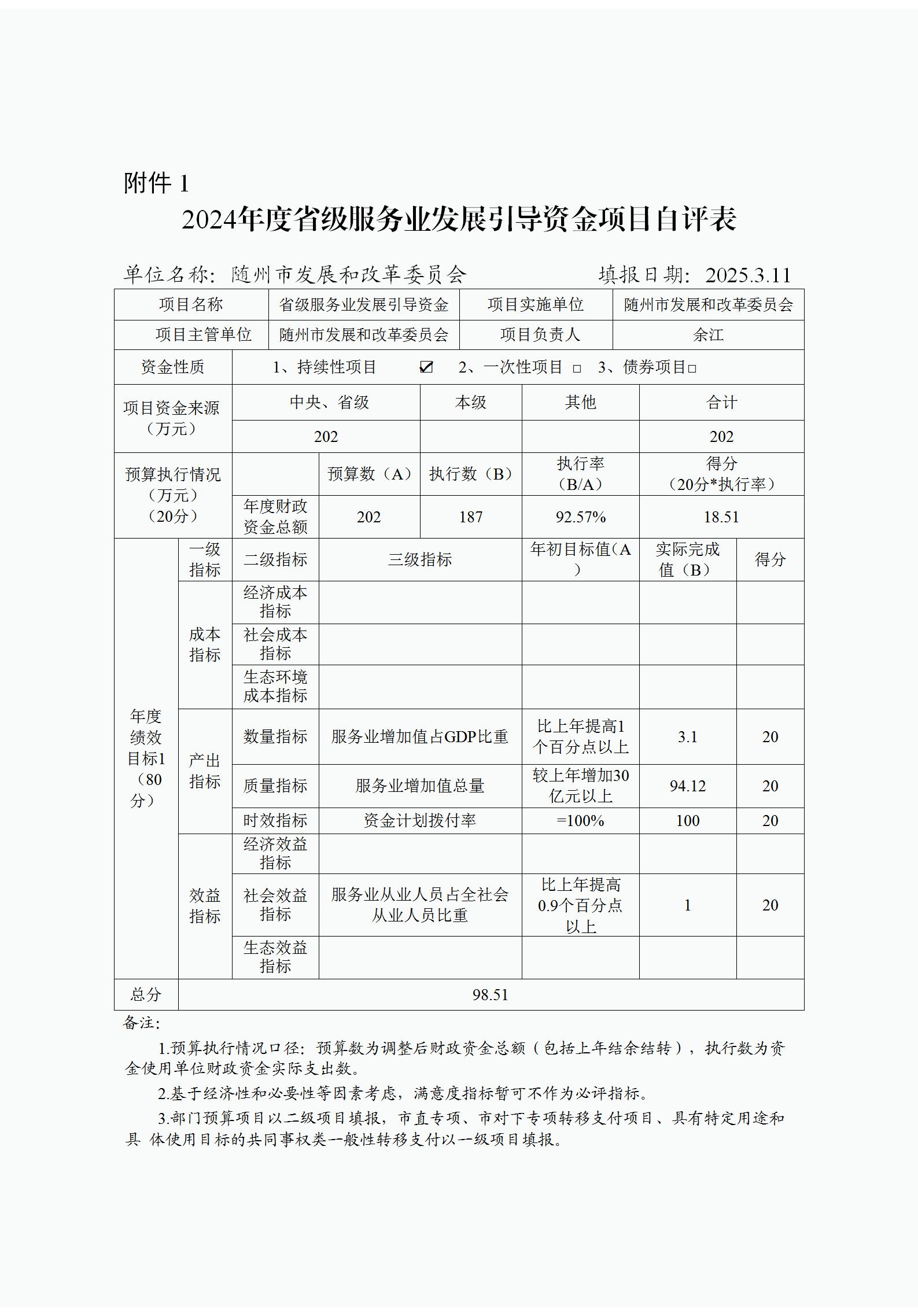 附件1:2024年度項目自評表(省級服務業發展引導資金)改_01.jpg