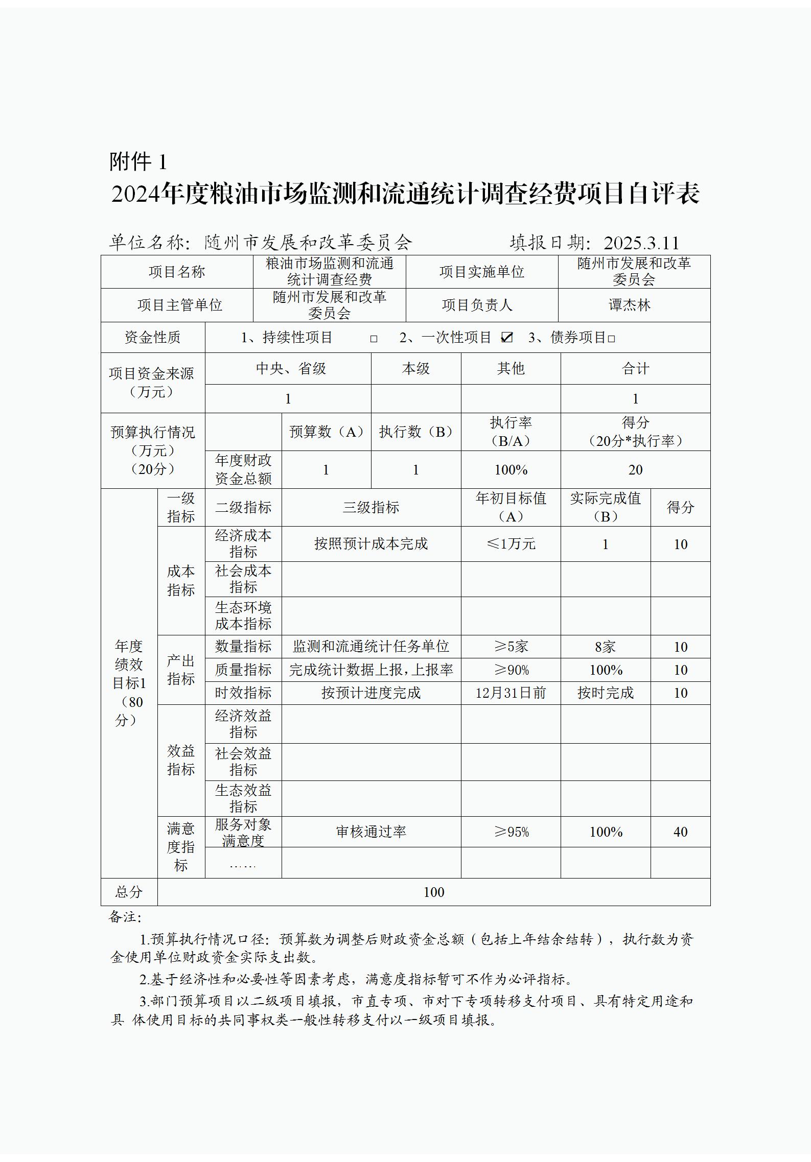 附件1:2024年度項目自評表(糧油市場監測和流通統計調查經費)改_01.jpg