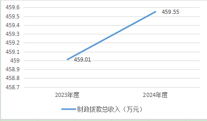 U020251127310526690948.png
