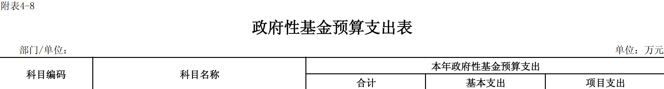 126隨州市2025年預算公開表_07.jpg