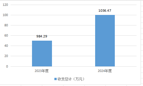 圖11.png
